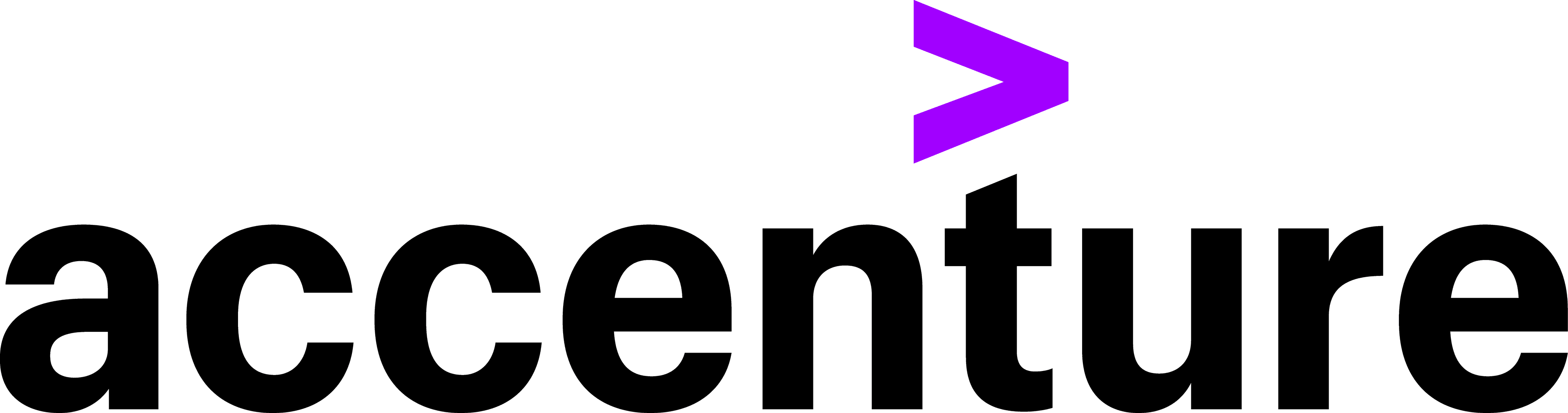 Accenture
