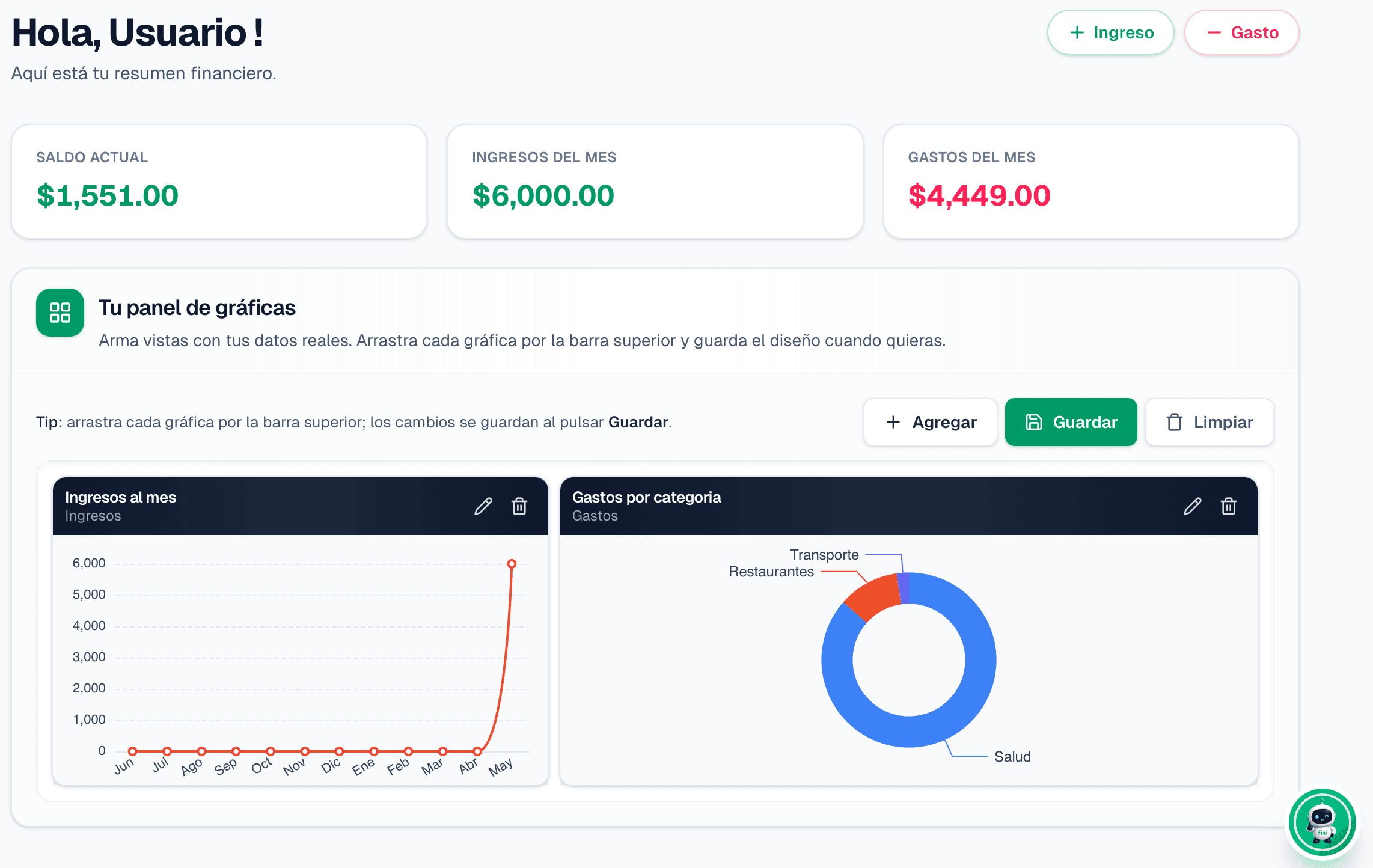 Vista del tablero principal: resumen de ingresos, gastos, gráficas y últimos movimientos